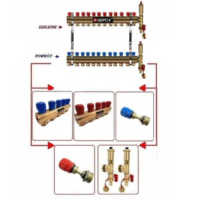 Rozdzielacz 12 obwodów do grzejników C.O grzejnikowy
